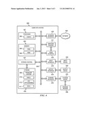 Dynamic, Condition-Based Packet Redirection diagram and image