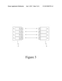 Automation System diagram and image