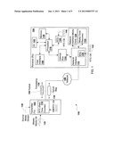 SYNTONIZED COMMUNICATION SYSTEM diagram and image