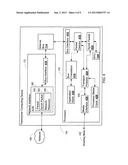 SYNTONIZED COMMUNICATION SYSTEM diagram and image