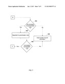 SYNTONIZED COMMUNICATION SYSTEM diagram and image