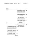 SYNTONIZED COMMUNICATION SYSTEM diagram and image