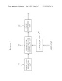 APPARATUS FOR ADJUSTING POLARIZATION CHARACTERISTICS, AND ULTRA-SHORT     ULTRA-HIGH INTENSITY PULSE LASER GENERATOR COMPRISING SAME diagram and image