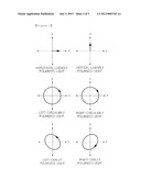 APPARATUS FOR ADJUSTING POLARIZATION CHARACTERISTICS, AND ULTRA-SHORT     ULTRA-HIGH INTENSITY PULSE LASER GENERATOR COMPRISING SAME diagram and image