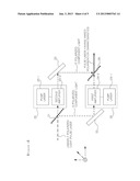 APPARATUS FOR ADJUSTING POLARIZATION CHARACTERISTICS, AND ULTRA-SHORT     ULTRA-HIGH INTENSITY PULSE LASER GENERATOR COMPRISING SAME diagram and image