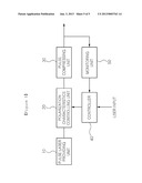 APPARATUS FOR ADJUSTING POLARIZATION CHARACTERISTICS, AND ULTRA-SHORT     ULTRA-HIGH INTENSITY PULSE LASER GENERATOR COMPRISING SAME diagram and image