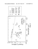 Interband Cascade Lasers diagram and image