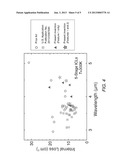 Interband Cascade Lasers diagram and image