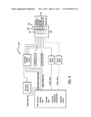 Zero-Heat-Flux, Deep Tissue Temperature Measurement Devices with Thermal     Sensor Calibration diagram and image