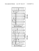 Multi Wavelength DTS Fiber Window with PSC Fiber diagram and image