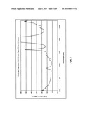 Multi Wavelength DTS Fiber Window with PSC Fiber diagram and image