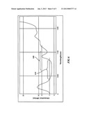 Multi Wavelength DTS Fiber Window with PSC Fiber diagram and image