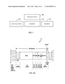 METHODS AND SYSTEMS FOR OPTIMAL ZERO-FORCING AND MMSE FREQUENCY DOMAIN     EQUALIZERS FOR COMPLEX AND VSB SIGNALS diagram and image