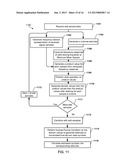 METHODS AND SYSTEMS FOR OPTIMAL ZERO-FORCING AND MMSE FREQUENCY DOMAIN     EQUALIZERS FOR COMPLEX AND VSB SIGNALS diagram and image