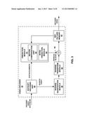 SIGNALING SYNTAX ELEMENTS FOR TRANSFORM COEFFICIENTS FOR SUB-SETS OF A     LEAF-LEVEL CODING UNIT diagram and image