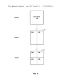 APPLYING NON-SQUARE TRANSFORMS TO VIDEO DATA diagram and image