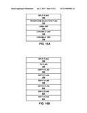 APPLYING NON-SQUARE TRANSFORMS TO VIDEO DATA diagram and image