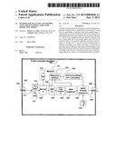 Method for Selecting Transform Types From Mapping Table for Prediction     Modes diagram and image