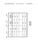 Method for Selecting Transform Types From Mapping Table for Prediction     Modes diagram and image