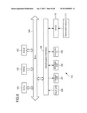 RECEIVING APPARATUS, RECEIVING METHOD, AND PROGRAM diagram and image