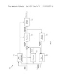 Fast Encoding Method for Lossless Coding diagram and image