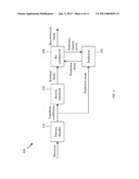 Fast Encoding Method for Lossless Coding diagram and image