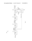 Fast Encoding Method for Lossless Coding diagram and image