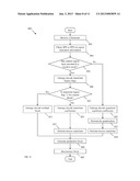 Fast Encoding Method for Lossless Coding diagram and image