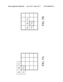 Motion Prediction Method diagram and image