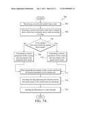 Motion Prediction Method diagram and image