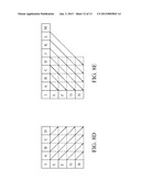 Motion Prediction Method diagram and image