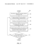 Motion Prediction Method diagram and image