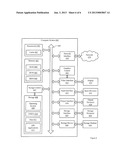 Motion Prediction in Scalable Video Coding diagram and image