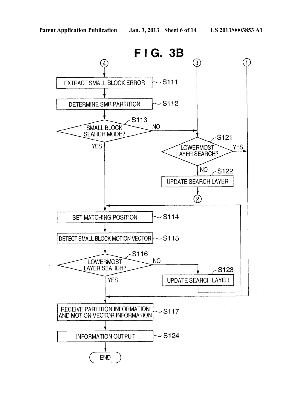 MOTION VECTOR DETECTION APPARATUS, MOTION VECTOR DETECTION METHOD, IMAGE     ENCODING APPARATUS, IMAGE ENCODING METHOD, AND COMPUTER PROGRAM - diagram, schematic, and image 07