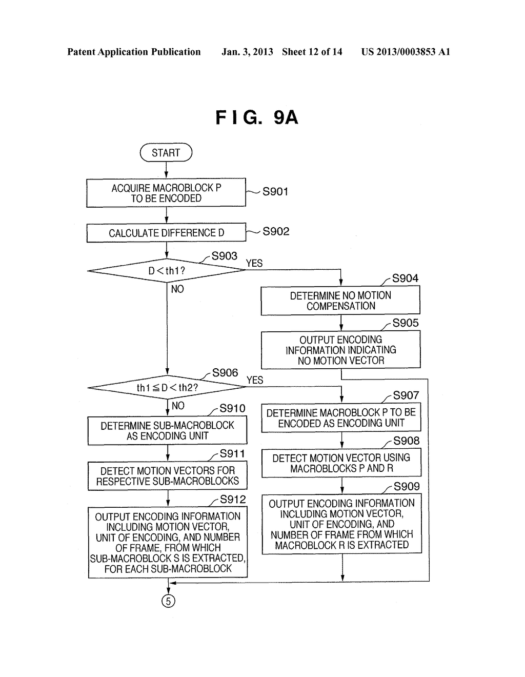 MOTION VECTOR DETECTION APPARATUS, MOTION VECTOR DETECTION METHOD, IMAGE     ENCODING APPARATUS, IMAGE ENCODING METHOD, AND COMPUTER PROGRAM - diagram, schematic, and image 13