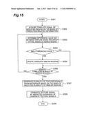 METHOD, APPARATUS AND PROGRAM FOR EFFICIENT GENERATION OF PREDICTION     SIGNALS diagram and image