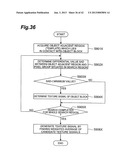 METHOD, APPARATUS AND PROGRAM FOR EFFICIENT GENERATION OF PREDICTION     SIGNALS diagram and image