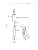 IMAGE DECODING METHOD, IMAGE CODING METHOD, IMAGE DECODING APPARATUS,     IMAGE CODING APPARATUS, AND IMAGE CODING AND DECODING APPARATUS diagram and image