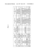 IMAGE DECODING METHOD, IMAGE CODING METHOD, IMAGE DECODING APPARATUS,     IMAGE CODING APPARATUS, AND IMAGE CODING AND DECODING APPARATUS diagram and image