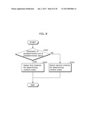 IMAGE DECODING METHOD, IMAGE CODING METHOD, IMAGE DECODING APPARATUS,     IMAGE CODING APPARATUS, AND IMAGE CODING AND DECODING APPARATUS diagram and image