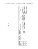 IMAGE DECODING METHOD, IMAGE CODING METHOD, IMAGE DECODING APPARATUS,     IMAGE CODING APPARATUS, AND IMAGE CODING AND DECODING APPARATUS diagram and image