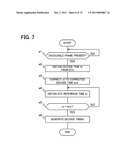 VIDEO DISPLAY DEVICE diagram and image