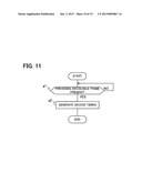 VIDEO DISPLAY DEVICE diagram and image