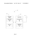 Estimation of Frequency Offset Between a Base Station and Mobile Terminal diagram and image