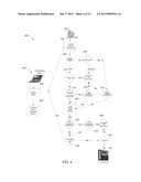 TECHNIQUES FOR BYPASSING CALL SCREENING IN A CALL MESSAGING SYSTEM diagram and image