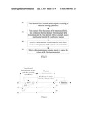 FAR-END CROSSTALK CANCELING METHOD AND DEVICE diagram and image