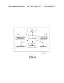 METHODS, APPARATUSES AND COMPUTER PROGRAM PRODUCTS FOR PROVIDING ACTIVE     ECHO-CANCELLATION FOR SYSTEMS COMBINING VOICE COMMUNICATION AND     SYNCHRONOUS AUDIO CONTENT diagram and image