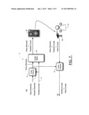 METHODS, APPARATUSES AND COMPUTER PROGRAM PRODUCTS FOR PROVIDING ACTIVE     ECHO-CANCELLATION FOR SYSTEMS COMBINING VOICE COMMUNICATION AND     SYNCHRONOUS AUDIO CONTENT diagram and image