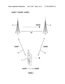 Enhanced Key Management For SRNS Relocation diagram and image