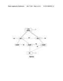 Enhanced Key Management For SRNS Relocation diagram and image